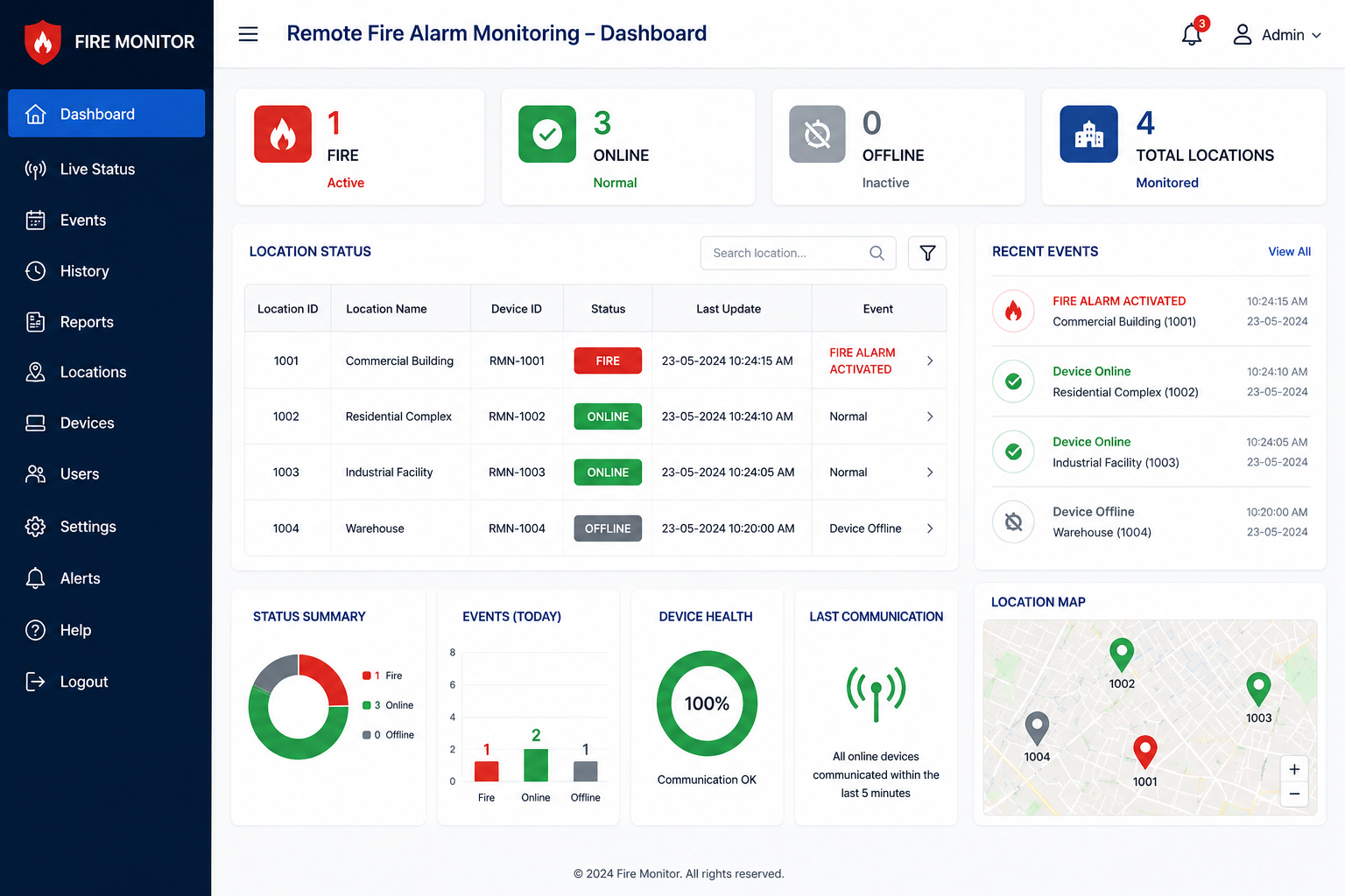 PineTree Centralized Remote Monitoring Center Dashboard Software Displaying Maps and Live Status