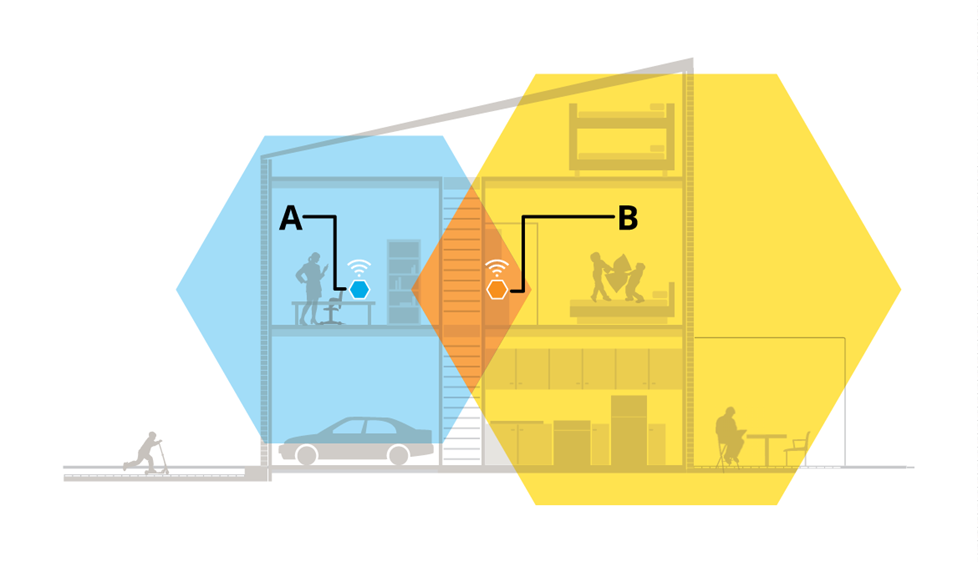 WiFi IP Based Fire Alarm Network Schematic